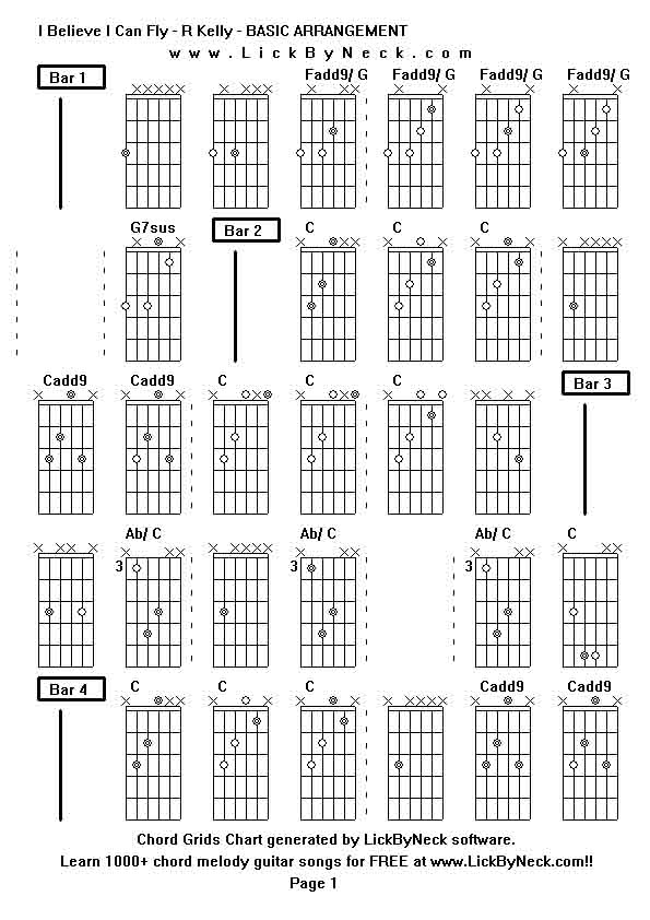 Chord Grids Chart of chord melody fingerstyle guitar song-I Believe I Can Fly - R Kelly - BASIC ARRANGEMENT,generated by LickByNeck software.